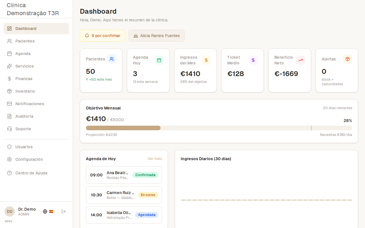 Nuve One Dashboard